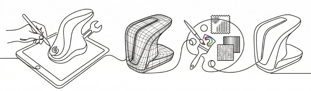 Product Design Development